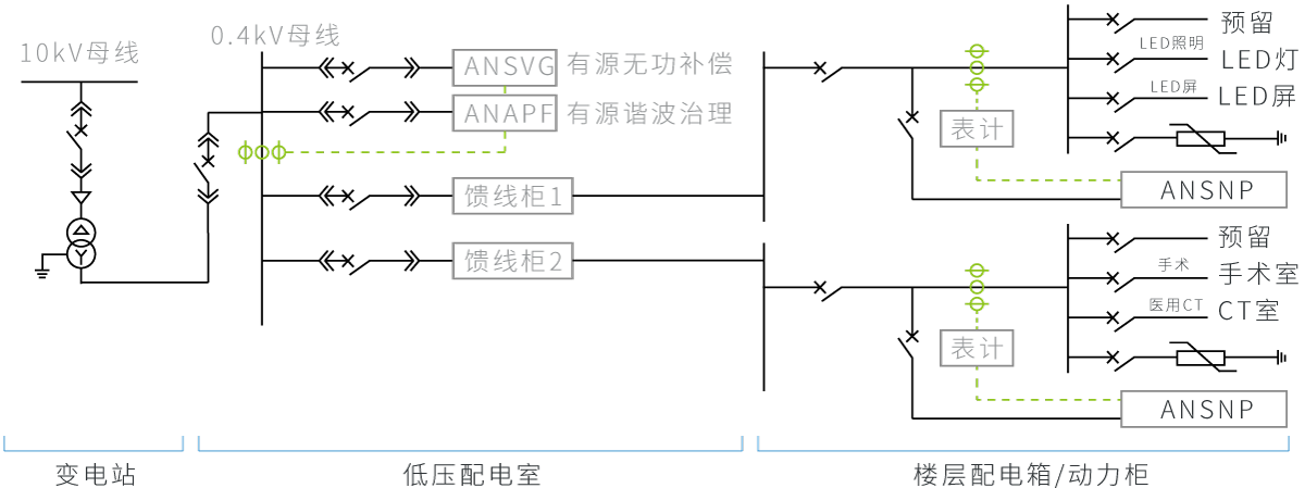 ䷶ʾͼ