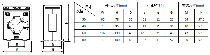 ౦羺|ٷվ