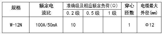 ౦羺|ٷվ
