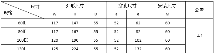౦羺|ٷվ