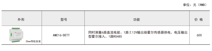 ౦羺|ٷվ